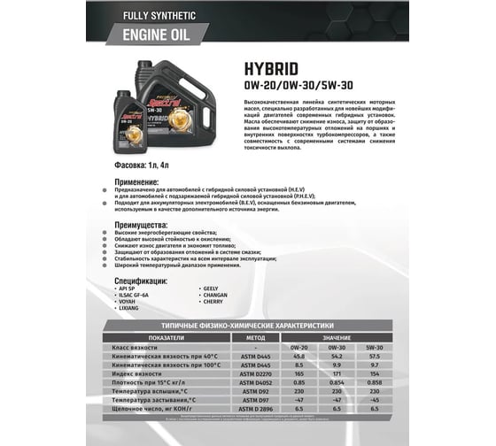 Масло моторное синтетическое Spectrol PREMIUM HYBRID 5W-30 4л 98983
