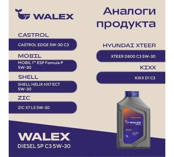 Моторное масло синтетическое Walex Diesel SP C3 5w30, 1 л, WDS008001