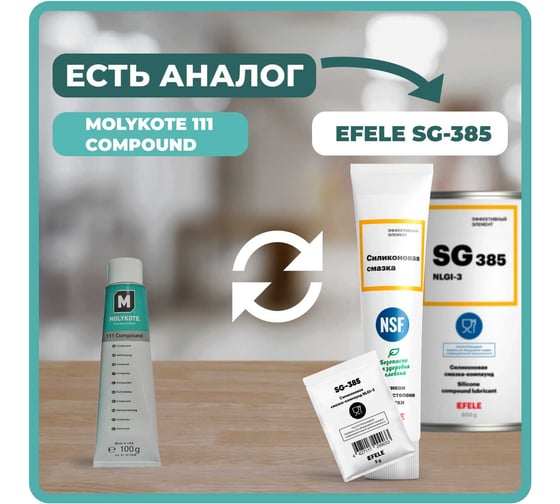 Силиконовая смазка Molykote 111 Compound, 100 г 1673840