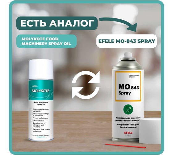 Универсальное масло Molykote Food Machinery Spray Oil, 400 мл 4113249