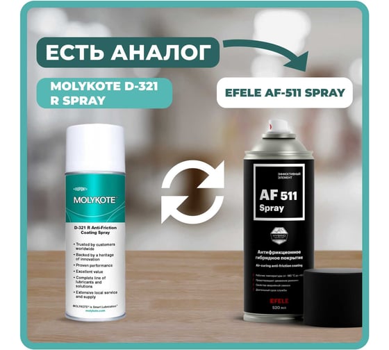 Антифрикционное покрытие MOLYKOTE D-321 R Spray 4126716 12024756
