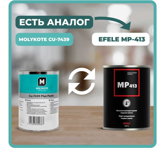 Паста Molykote Cu-7439 Plus, 1 кг 12020323