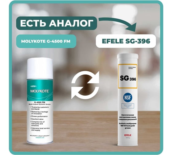 Пластичная смазка Molykote G-4500 FM Spray, 400 мл 4126668
