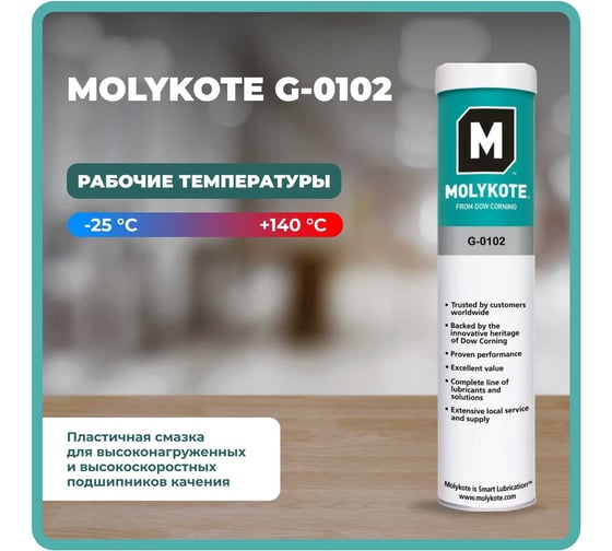 Пластичная смазка Molykote G-0102, 400 г 4045337