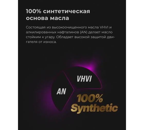 Масло моторное ВМПАВТО Motive 10w40 (A3/B4, SN/CF), канистра 20 л 9244