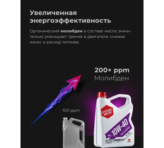 Масло моторное ВМПАВТО Motive 10w40 (A3/B4, SN/CF), канистра 20 л 9244