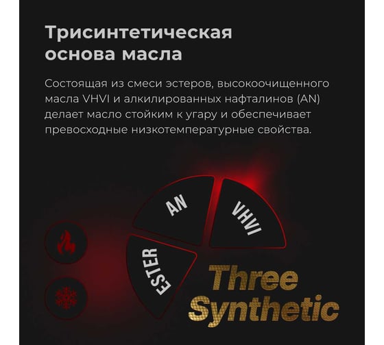 Масло моторное ВМПАВТО Motive 5w30 (A3/B4, SN/CF), канистра 20л. 9232