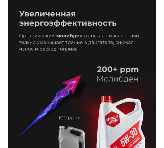 Масло моторное ВМПАВТО Motive 5w30 (A3/B4, SN/CF), канистра 20л. 9232