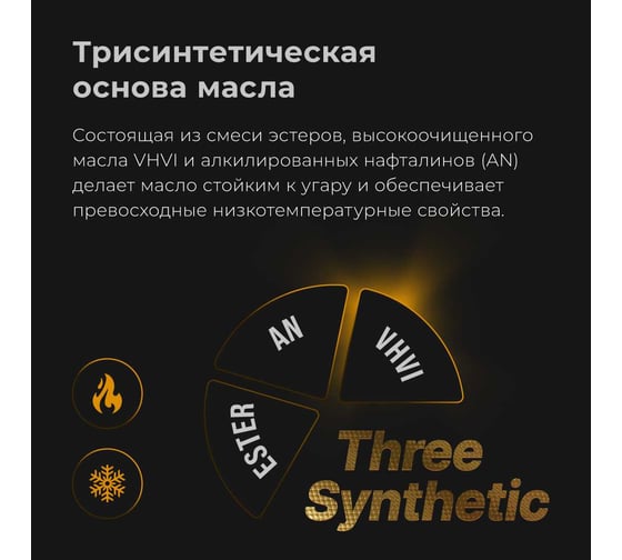 Масло моторное ВМПАВТО Motive 5w30 (С3, SN/CF), бочка 60л 9220