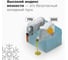 Масло моторное ВМПАВТО Motive 5w30 (С3, SN/CF), бочка 60л 9220 5