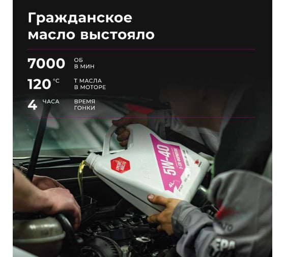 Масло моторное ВМПАВТО Motive 5w40 (A3/B4, SN/CF), канистра 20л 9234