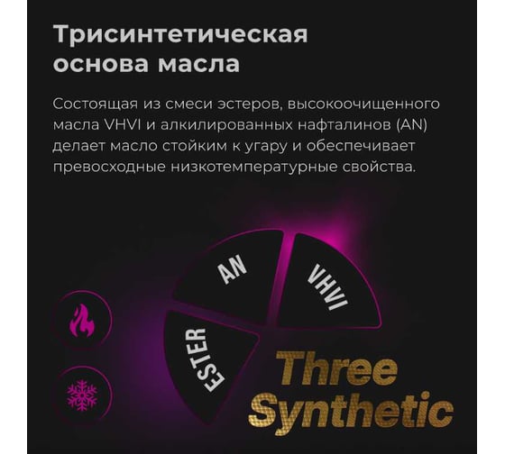 Масло моторное ВМПАВТО Motive 5w40 (A3/B4, SN/CF), канистра 20л 9234