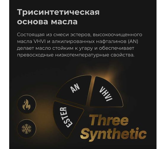 Масло моторное ВМПАВТО Motive 5w40 (С3, SN/CF), канистра 20л 9236