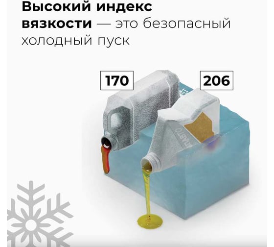 Масло моторное ВМПАВТО Motive 5w40 (С3, SN/CF), канистра 20л 9236