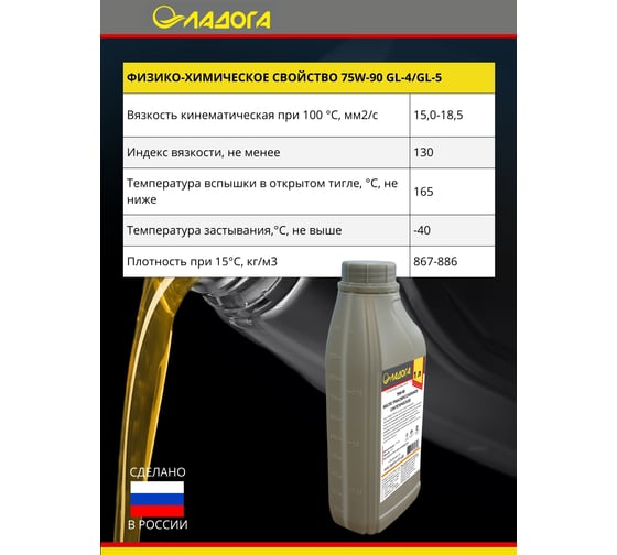 Масло трансмиссионное ЛАДОГА 75W-90 GL-4/GL-5 синтетическое (канистра 1л) LMT_GL4_7590S_1