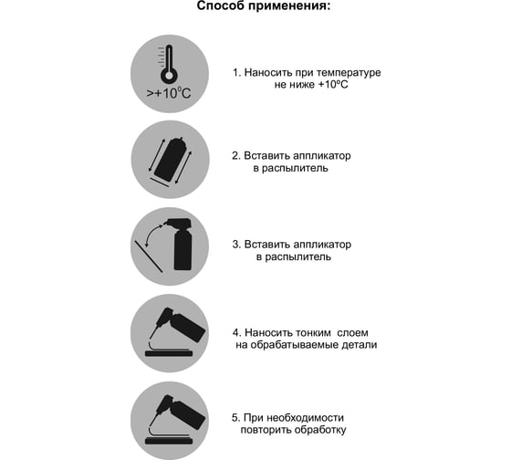 Проникающая быстродействующая смазка SETA Anti-Rust два режима распыления, 520 мл S1001