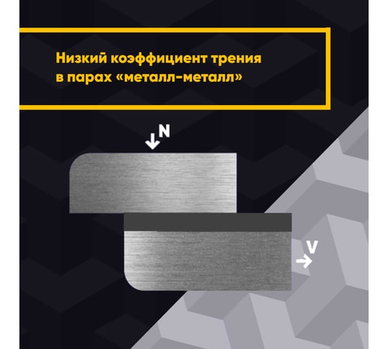 Антифрикционное твердосмазочное покрытие MODENGY 1007 0094014