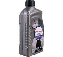 Трансмиссионное масло TOTAL Traxium Gear 8 75W80 1л 214082