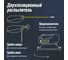 Смазка проникающая с PTFE LAVR LV-50 Ln2676 11