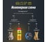 Смазка проникающая с PTFE LAVR LV-50 Ln2676 13