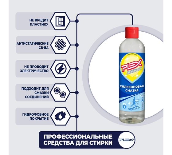 Силиконовая смазка PLEX 500 мл УТ000006119