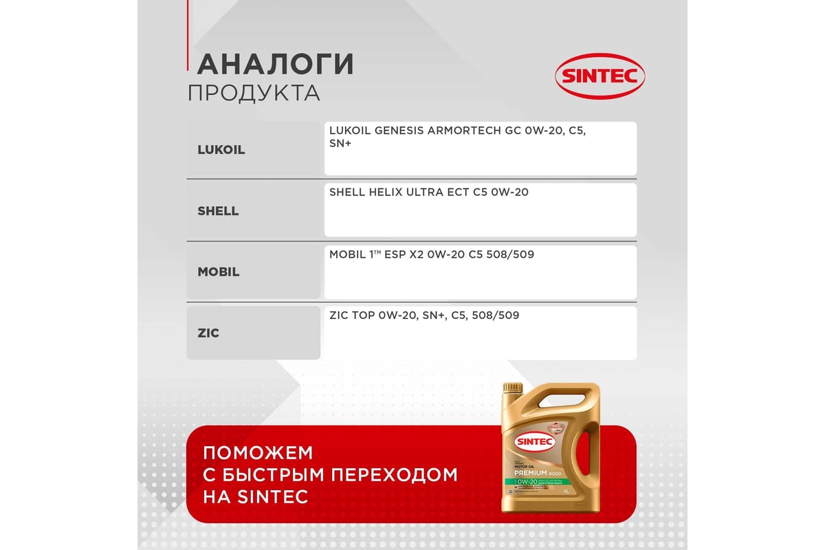 Синтетическое моторное масло Sintec premium 9000 sae 0w-20 api sn plus ...