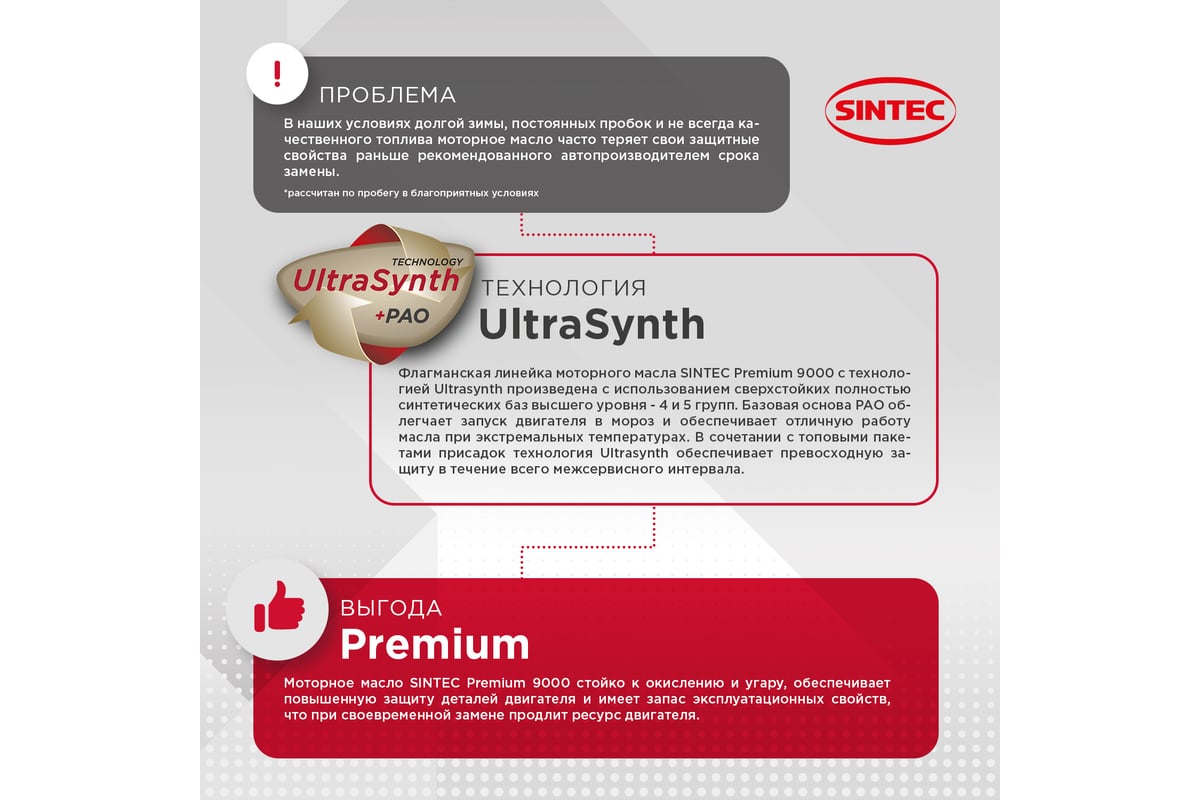 Синтетическое моторное масло Sintec PREMIUM 9000 SAE 5W-30, API SN ...