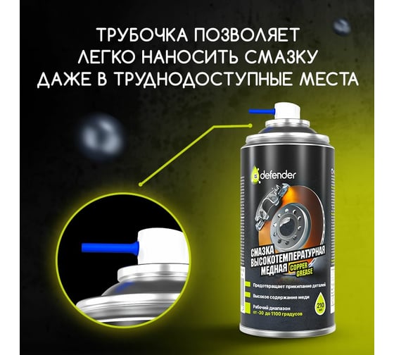 Медная смазка Defender Auto 10102
