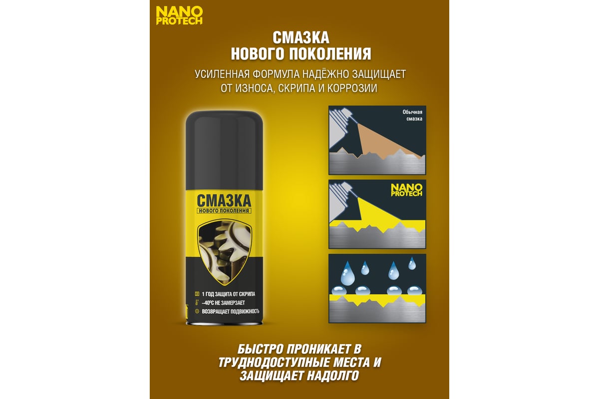 Защитная смазка Nanoprotech 210 мл NPSS0001