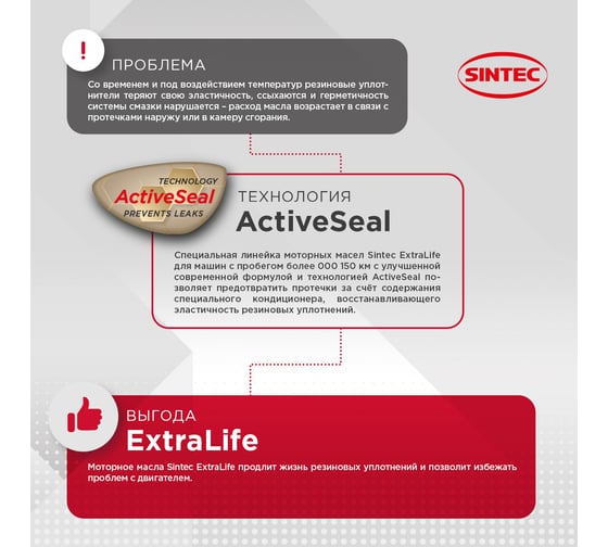 Моторное масло Sintec extralife 7000 sae 5w-30, api sn/cf, acea a3/b4, синтетическое, 4 л 600256