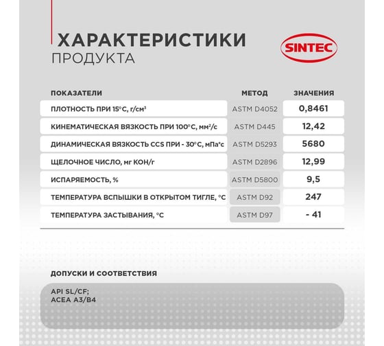 Моторное масло Sintec extralife 7000 sae 5w-30, api sn/cf, acea a3/b4, синтетическое, 4 л 600256