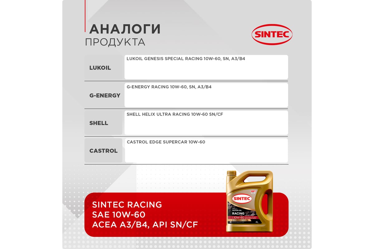 Моторное масло для гоночных и спортивных автомобилей Sintec racing SAE  10W-60, API SN/CF, ACEA A3/B4, синтетическое, 4 л 999843 - выгодная цена,  отзывы, характеристики, фото - купить в Москве и РФ