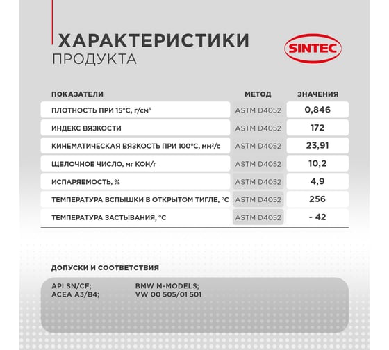 Моторное масло для гоночных и спортивных автомобилей Sintec racing SAE 10W-60, API SN/CF, ACEA A3/B4, синтетическое, 4 л 999843