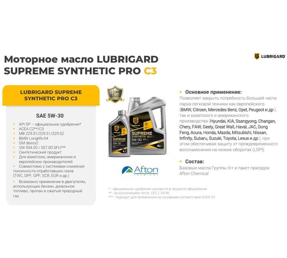 Моторное масло lubrigard SUPREME SYNTHETIC PRO C3 5W-30 1л LGPSPMSC3530CH12