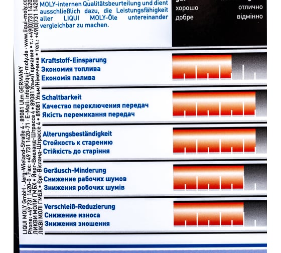 Полусинтетическое трансмиссионное масло 4л 75W-90 (GL-4/GL-5) LIQUI MOLY Hypoid-Getriebeoil TDL 3939