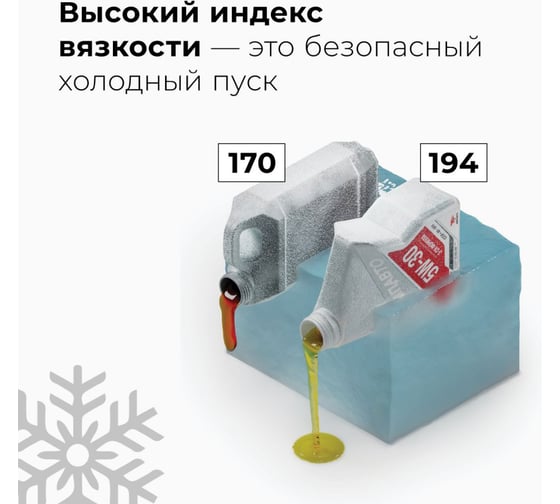 Синтетическое моторное масло ВМПАВТО 5w-30 api sn/cf a3/b4, 60 л бочка 9211