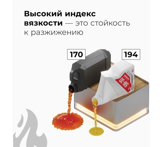 Синтетическое моторное масло ВМПАВТО 5w-30 api sn/cf a3/b4, 60 л бочка 9211