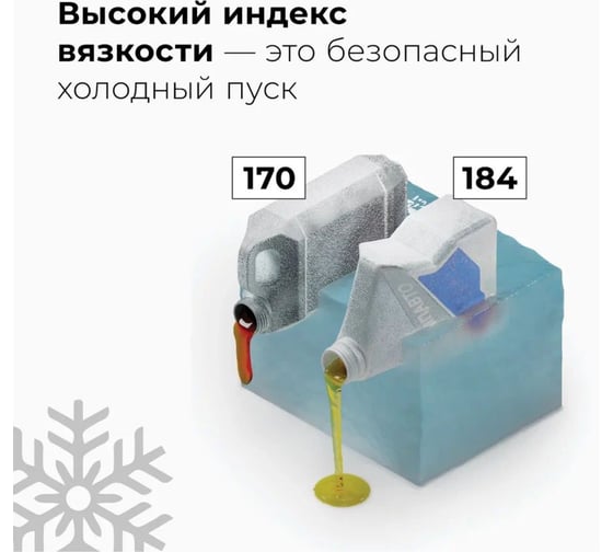 Синтетическое моторное масло ВМПАВТО 5w-30 api sn/cf a5/b5, 60 л бочка 9216