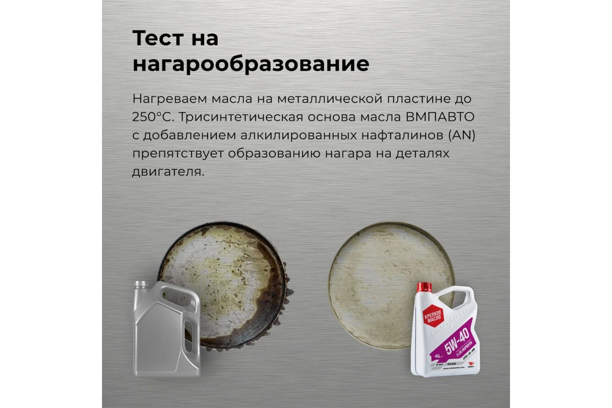 Синтетическое моторное масло ВМПАВТО Motive 5w-40 api sn/cf a3/b4, 60 л ...