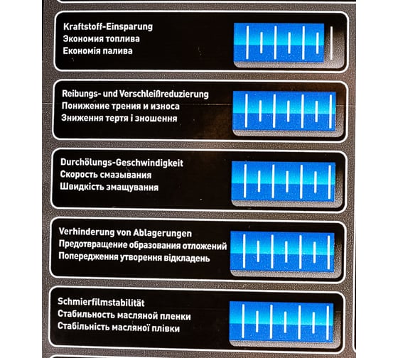 НС-синтетическое моторное масло LIQUI MOLY Optimal HT Synth 5W-30 A3/B4 1л 39000