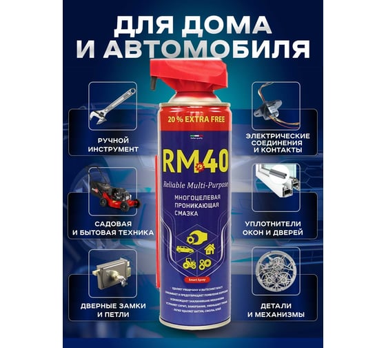 Многоцелевая проникающая смазка RM-40 аэрозоль 540 мл с регулируемым распылом RM-768