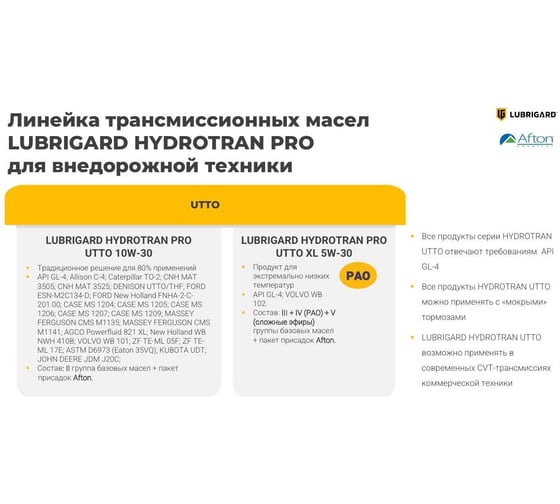 Трансмиссионное масло Lubrigard HYDROTRAN PRO XL UTTO 5W-30 LGPHTRXL530TDL205