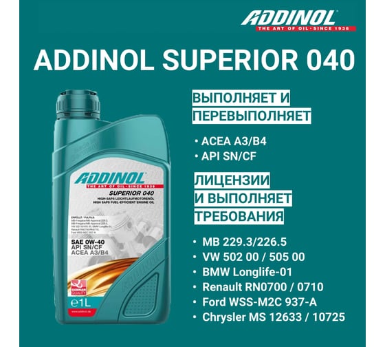 Моторное масло Addinol Superior 040 синтетическое, 0W-40, 1 л 72097907