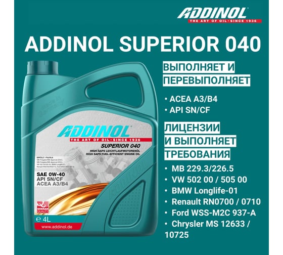 Моторное масло Addinol Superior 040 синтетическое, 0W-40, 4 л 72097925