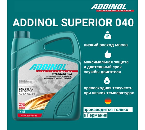 Моторное масло Addinol Superior 040 синтетическое, 0W-40, 4 л 72097925