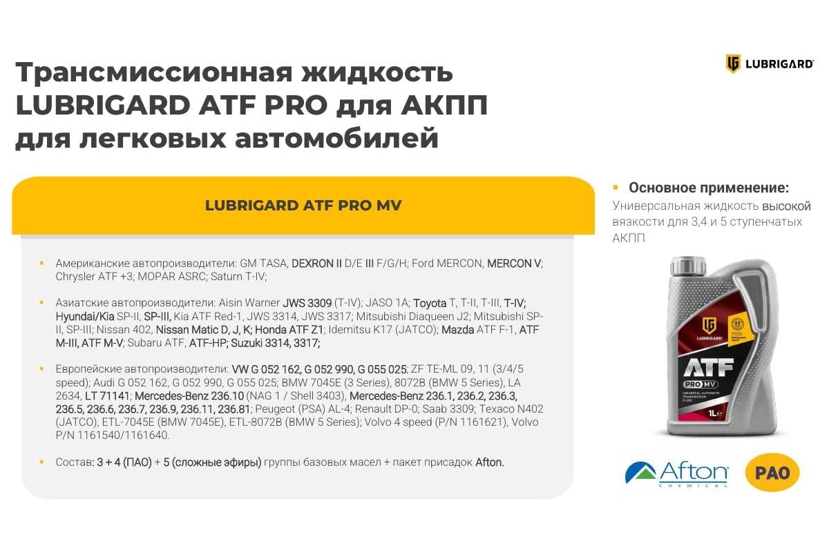 Трансмиссионное масло Lubrigard ATF MV PRO LGPATFMVTC12 - выгодная цена,  отзывы, характеристики, фото - купить в Москве и РФ