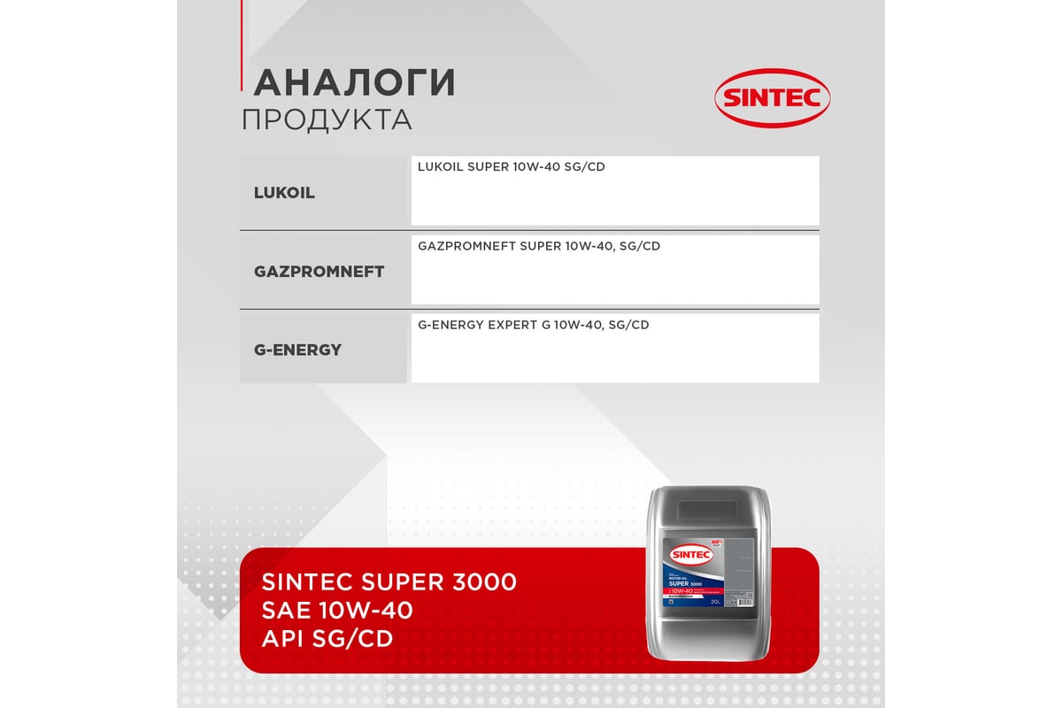 Моторное масло Sintec SUPER 3000 SAE 10W-40, API SG/CD, 20 л 600241