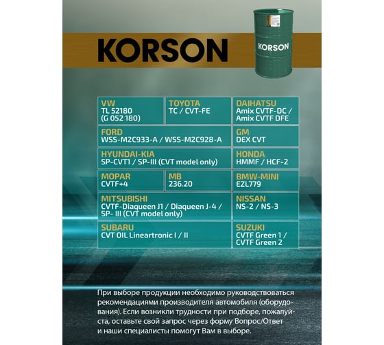 Трансмиссионная жидкость Korson CVTF синтетическая, 200 л KS00136