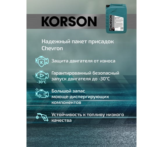 Моторное масло Korson 10W-40 полусинтетическое, 20 л KS00044