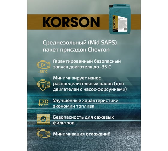 Моторное масло KORSON 5W-30 синтетическое, 20 л KS00104